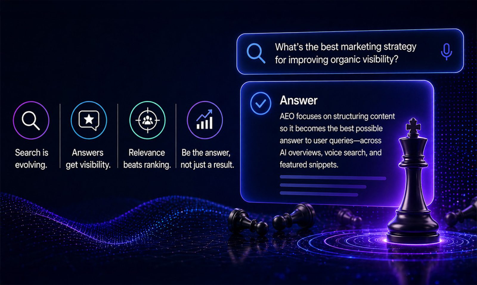 AEO: The Search Strategy Your Competitors Are Probably Ignoring
