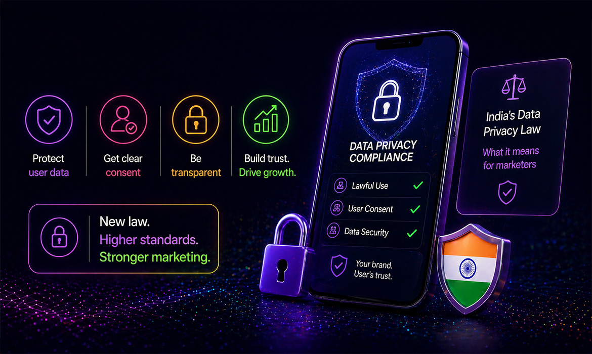India’s Data Privacy Law Just Changed Marketing. Here’s What You Actually Need to Know.