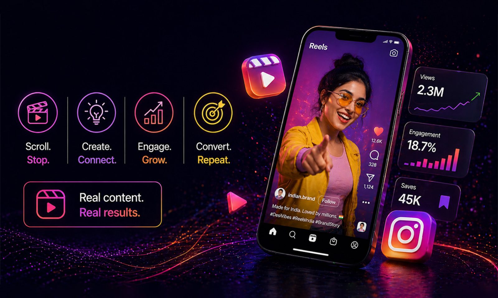 The Reels Playbook for Indian Brands in 2026 — From Someone Who’s Tested Everything