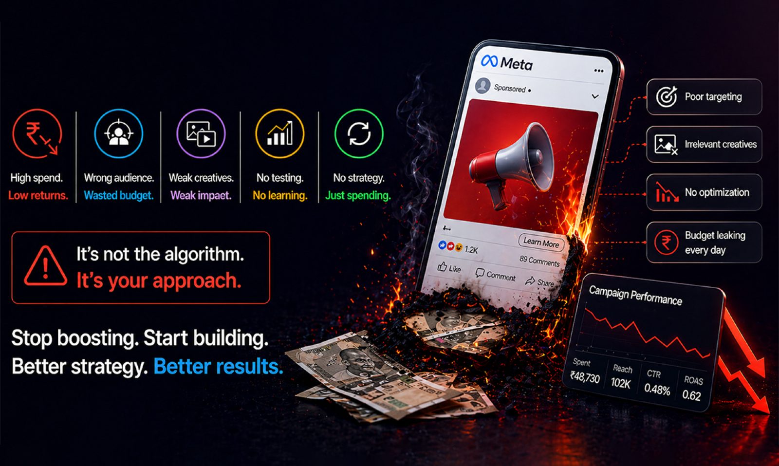 Your Meta Ads Are Burning Money. Here’s the Honest Reason Why.